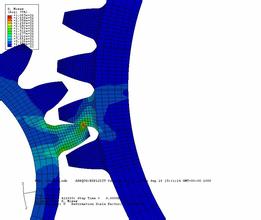 強(qiáng)度分析